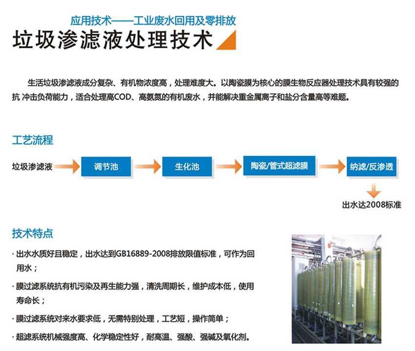 冷軋乳化液廢水處理/垃圾滲濾液處理技術(圖2)